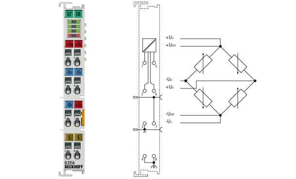 1-通道精确电阻桥分析端子模块 EL3356