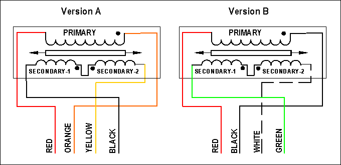 的微型测量头的GH-SM系列LVDT接线