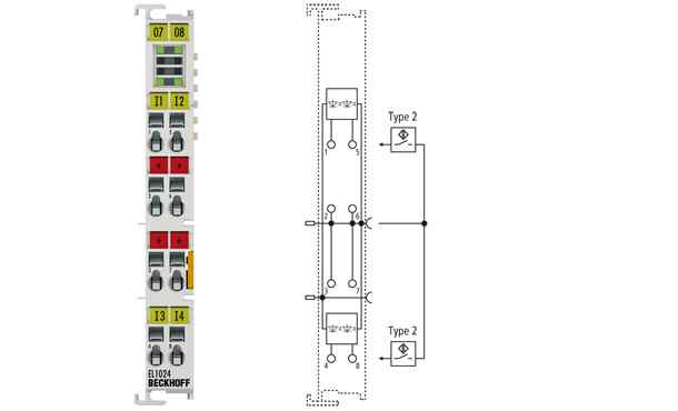 4-通道数字量输入端子模块， 24 V DC，适用于 2 型传感器 EL1024