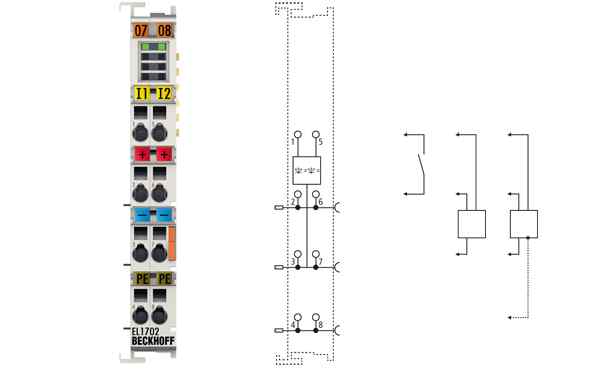 2-channel digital input terminals 120…230 V AC EL1702, EL1712, EL1722