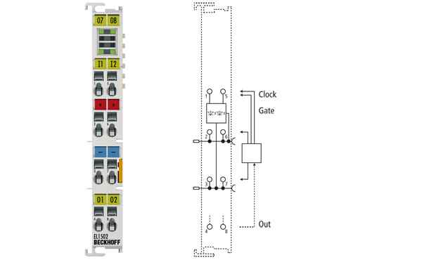 Up/down counter 24 V DC, 100 kHz EL1502