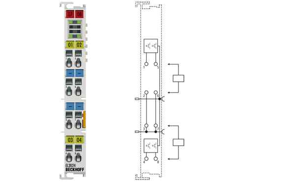 2-, 4-channel digital output terminals 24 V DC, 2 A EL2024, ES2024