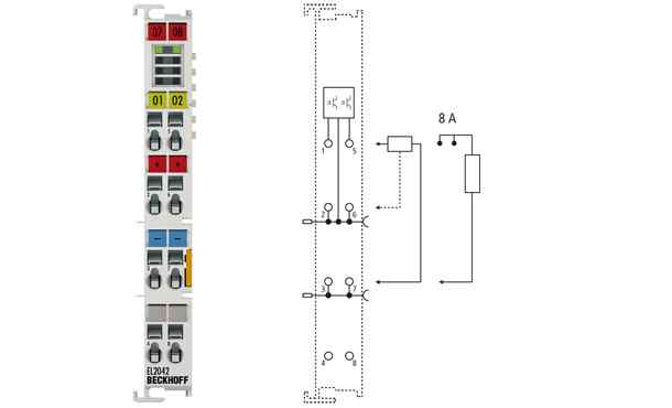 2-channel digital output terminal 24 V DC, 2 x 4 A/1 x 8 A EL2042