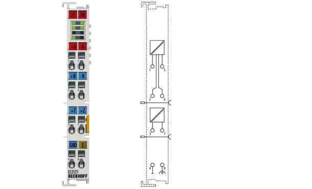 1-通道脉冲串输出端子模块RS422/24 V DC EL2521