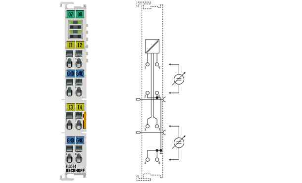 4-, 8-通道模拟量输入端子模块 0…10 V, 单端，12/16 位 EL3064, ES3064