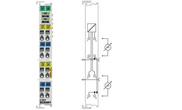 4-, 8-通道模拟量输入端子模块 -10…+10 V, 单端，12 位 EL3004, ES3004