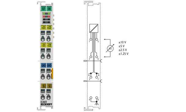 2-channel analog input terminal -10…+10 V, differential input, 24 bits EL3602