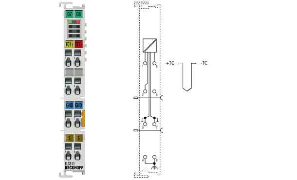 1-, 2- 通道热电偶输入端子模块，带开路识别功能 EL3311