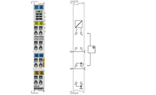 2-通道模拟量输出端子模块，-10…+10 V，带超采样 EL4732