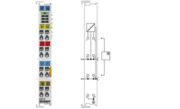 2-channel analog output terminal 0…20 mA with oversampling EL4712