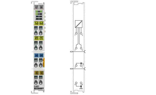 RS232 串行接口端子模块 EL6001