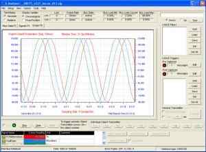 X-Analyser-CAN和LIN协议分析仪