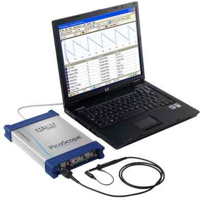 picoScope high performace oscilloscope