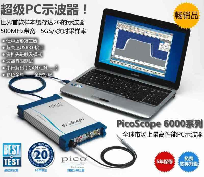 picoScope 6400 range