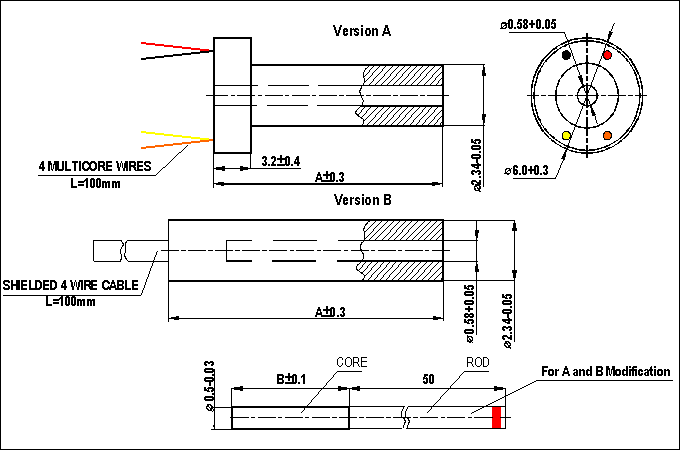 Kvaser PCcan HS_HS