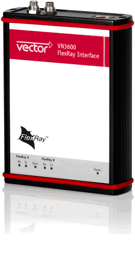 VN3600—FlexRay-USB接口卡