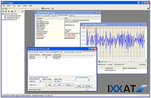 IEEE 1588 PTP Manager