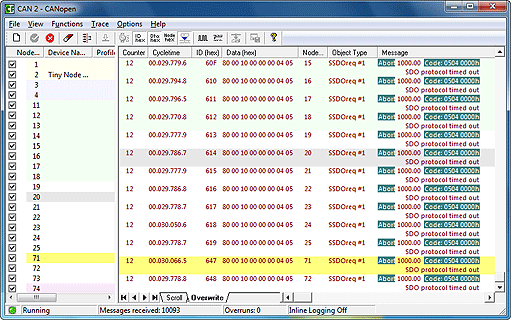 CANopen Module for canAnalyser