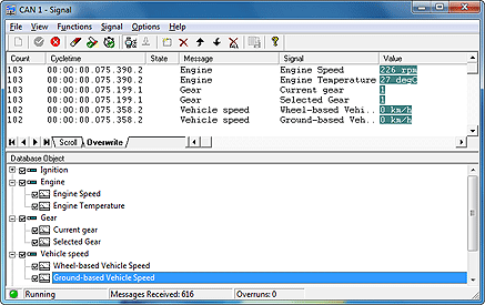 canAnalyser for CAN, CANopen, DeviceNet - Signal Module