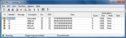 canAnalyser for CAN, CANopen, DeviceNet - Transmit Module