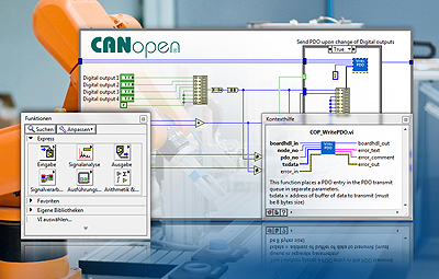 CANopen Master API