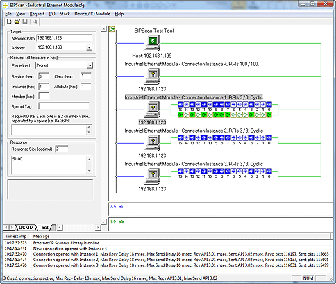 EtherNet/IP Scanner Simulation Test Tool (EIPScan)