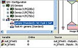 TwinCAT I/O – 与 Windows 程序的 I/O 连接